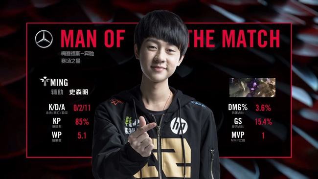 据团队管理 据团队管理