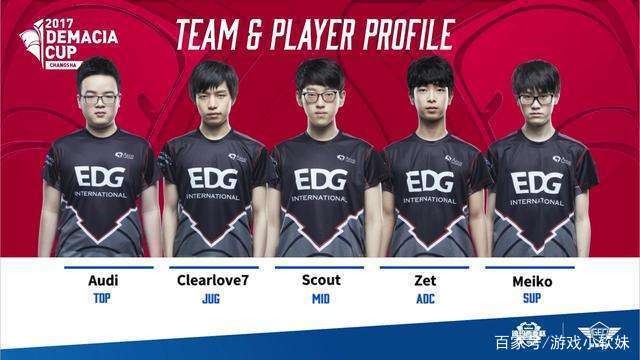 概率骤增 概率骤增