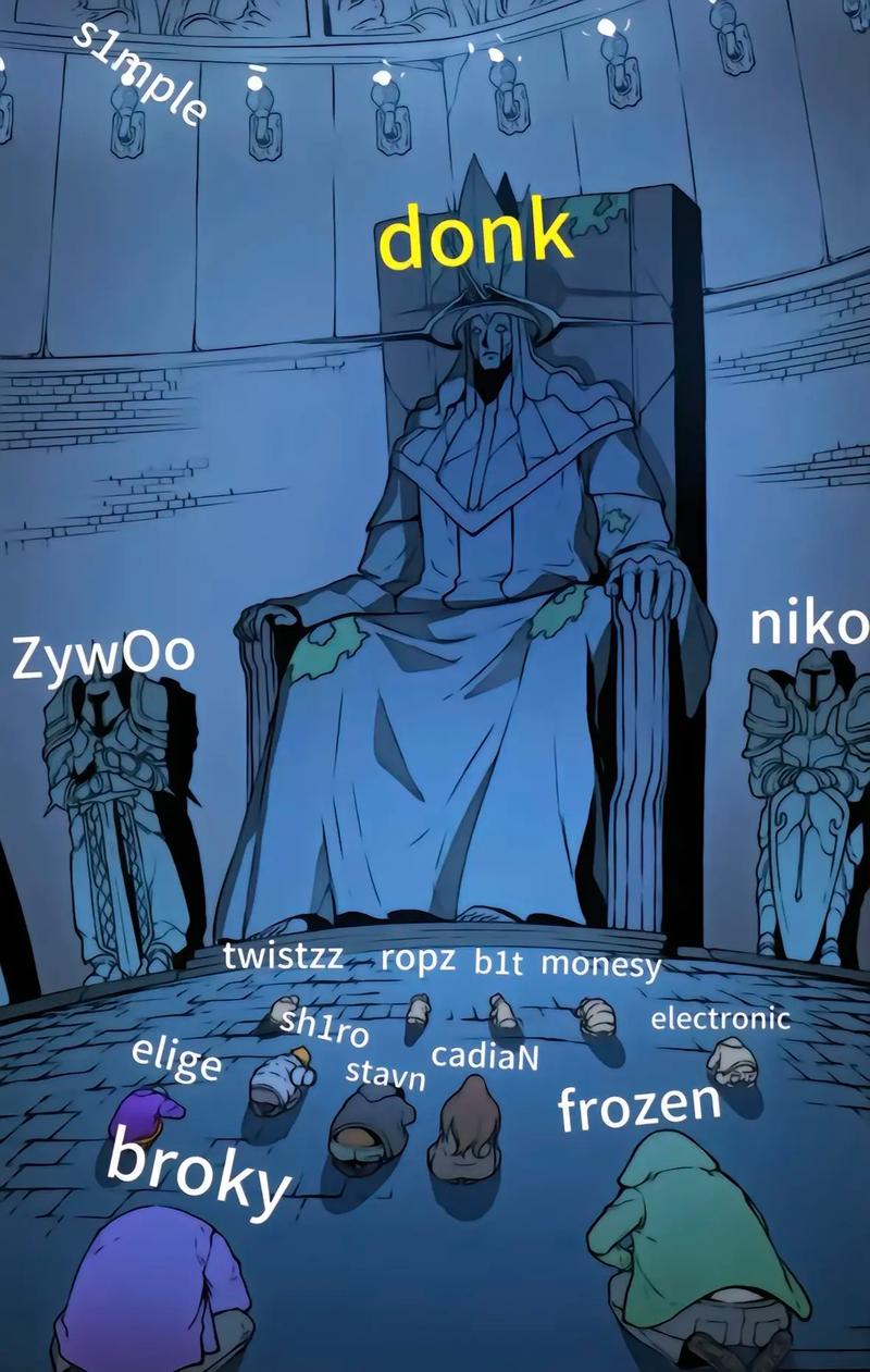 诸如